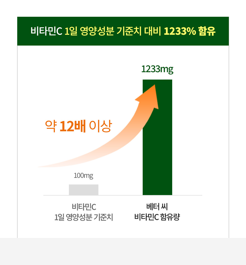베터 씨 상세 이미지 10